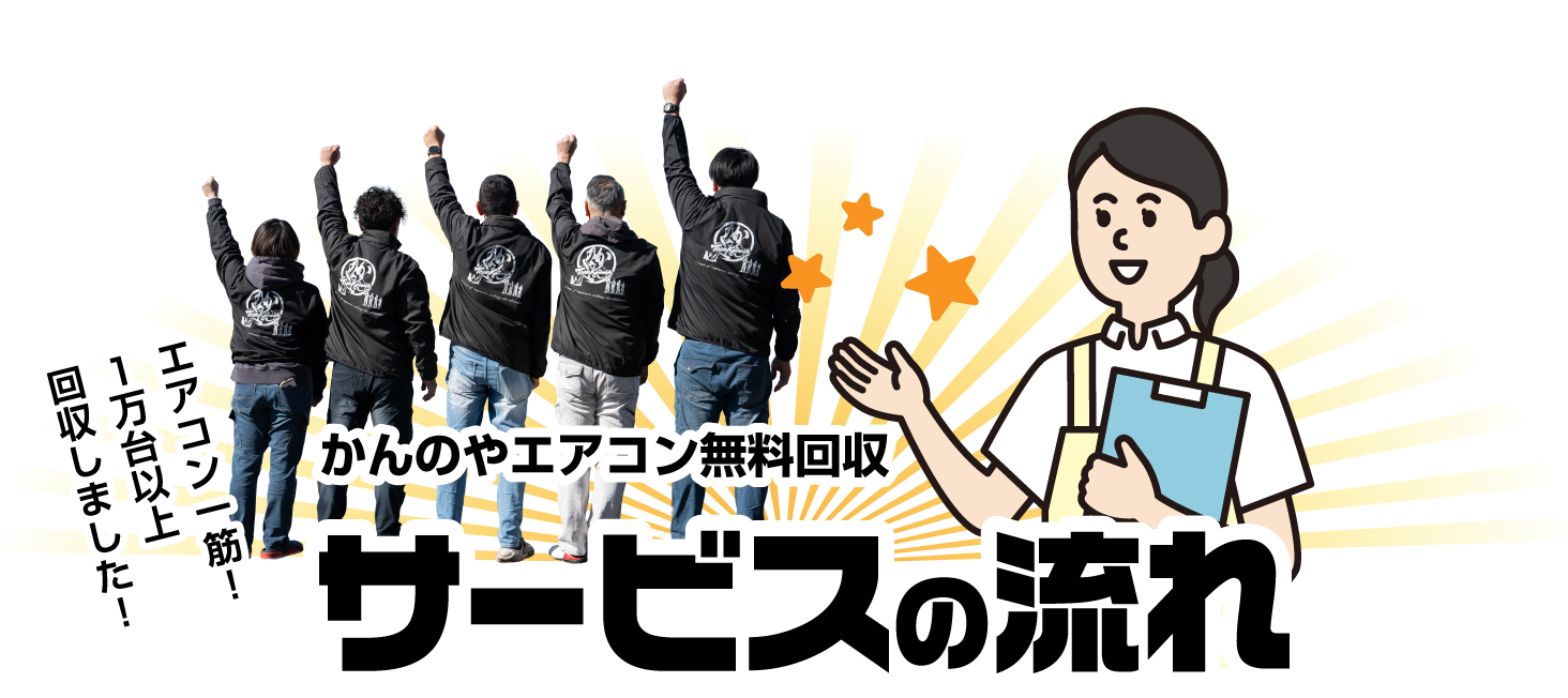 サービスの流れ