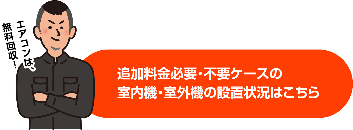 追加料金必要・不要ケースの室内機・室外機の設置状況はこちら
